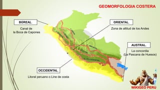 WIKIGEO PERU
GEOMORFOLOGIA COSTERA
OCCIDENTAL.
ORIENTAL.
AUSTRAL.
BOREAL.
Canal de
la Boca de Capones
Litoral peruano o Line de costa
Zona de altitud de los Andes
La concordia
(La Pascana de Huesos)
 
