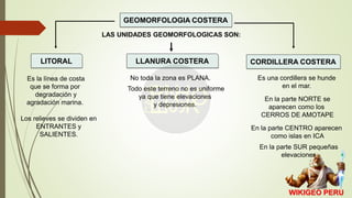 WIKIGEO PERU
GEOMORFOLOGIA COSTERA
LITORAL LLANURA COSTERA CORDILLERA COSTERA
LAS UNIDADES GEOMORFOLOGICAS SON:
Es la línea de costa
que se forma por
degradación y
agradación marina.
Los relieves se dividen en
ENTRANTES y
SALIENTES.
Es una cordillera se hunde
en el mar.
En la parte NORTE se
aparecen como los
CERROS DE AMOTAPE
En la parte CENTRO aparecen
como islas en ICA
En la parte SUR pequeñas
elevaciones
No toda la zona es PLANA.
Todo este terreno no es uniforme
ya que tiene elevaciones
y depresiones.
 