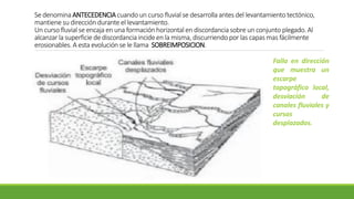 Se denomina ANTECEDENCIAcuandoun curso fluvial se desarrolla antes del levantamiento tectónico,
mantiene su dirección durante el levantamiento.
Un curso fluvial se encaja en una formación horizontal en discordancia sobre un conjunto plegado. Al
alcanzar la superficie de discordancia incide en la misma, discurriendo por las capas mas fácilmente
erosionables. A esta evolución se le llama SOBREIMPOSICION.
Falla en dirección
que muestra un
escarpe
topográfico local,
desviación de
canales fluviales y
cursos
desplazados.
 