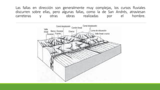 Las fallas en dirección son generalmente muy complejas, los cursos fluviales
discurren sobre ellas, pero algunas fallas, como la de San Andrés, atraviesan
carreteras y otras obras realizadas por el hombre.
 