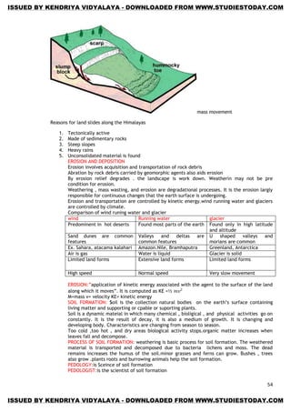 54
mass movement
Reasons for land slides along the Himalayas
1. Tectonically active
2. Made of sedimentary rocks
3. Steep slopes
4. Heavy rains
5. Unconsolidated material is found
EROSION AND DEPOSITION
Erosion involves acquisition and transportation of rock debris
Abration by rock debris carried by geomorphic agents also aids erosion
By erosion relief degrades . the landscape is work down. Weatherin may not be pre
condition for erosion.
Weathering , mass wasting, and erosion are degradational processes. It is the erosion largly
responsible for continuous changes that the earth surface is undergoing.
Erosion and transportation are controlled by kinetic energy.wind running water and glaciers
are controlled by climate.
Comparison of wind runing water and glacier
wind Running water glacier
Predominent in hot deserts Found most parts of the earth Found only in high latitude
and altitude
Sand dunes are common
features
Valleys and deltas are
common features
U shaped valleys and
morians are common
Ex. Sahara, atacama kalahari Amazon.Nile, Bramhaputra Greenland, Antarctica
Air is gas Water is liquid Glacier is solid
Limited land forms Extensive land forms Limited land forms
High speed Normal speed Very slow movement
EROSION:‖application of kinetic energy associated with the agent to the surface of the land
along which it moves‖. It is computed as KE =½
M=mass v= velocity KE= kinetic energy
SOIL FORMATION: Soil is the collection natural bodies on the earth‘s surface containing
living matter and supporting or cpable or suporting plants.
Soil is a dynamic mateial in which many chemical , bioligical , and physical activities go on
constantly. It is the result of decay, it is also a medium of growth. It is changing and
developing body. Characteristics are changing from season to season.
Too cold ,too hot , and dry areas biological activity stops.organic matter increases when
leaves fall and decompose.
PROCESS OF SOIL FORMATION: weathering is basic process for soil formation. The weathered
material is transported and decomposed due to bacteria lichens and moss. The dead
remains increases the humus of the soil.minor grasses and ferns can grow. Bushes , trees
also grow .plants roots and burrowing animals help the soil formation.
PEDOLOGY:is Sceince of soil formation
PEDOLOGIST:is the scientist of soil formation
ISSUED BY KENDRIYA VIDYALAYA - DOWNLOADED FROM WWW.STUDIESTODAY.COM
ISSUED BY KENDRIYA VIDYALAYA - DOWNLOADED FROM WWW.STUDIESTODAY.COM
 