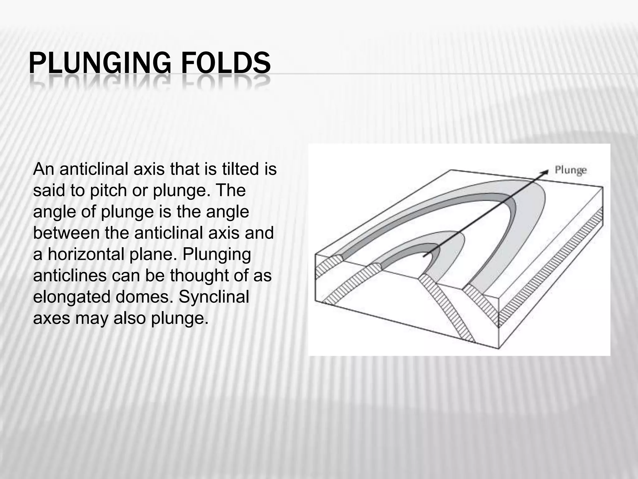 PLUNGING FOLDS

An anticlinal axis that is tilted is
said to pitch or plunge. The
angle of plunge is the angle
between the anticlinal axis and
a horizontal plane. Plunging
anticlines can be thought of as
elongated domes. Synclinal
axes may also plunge.

 