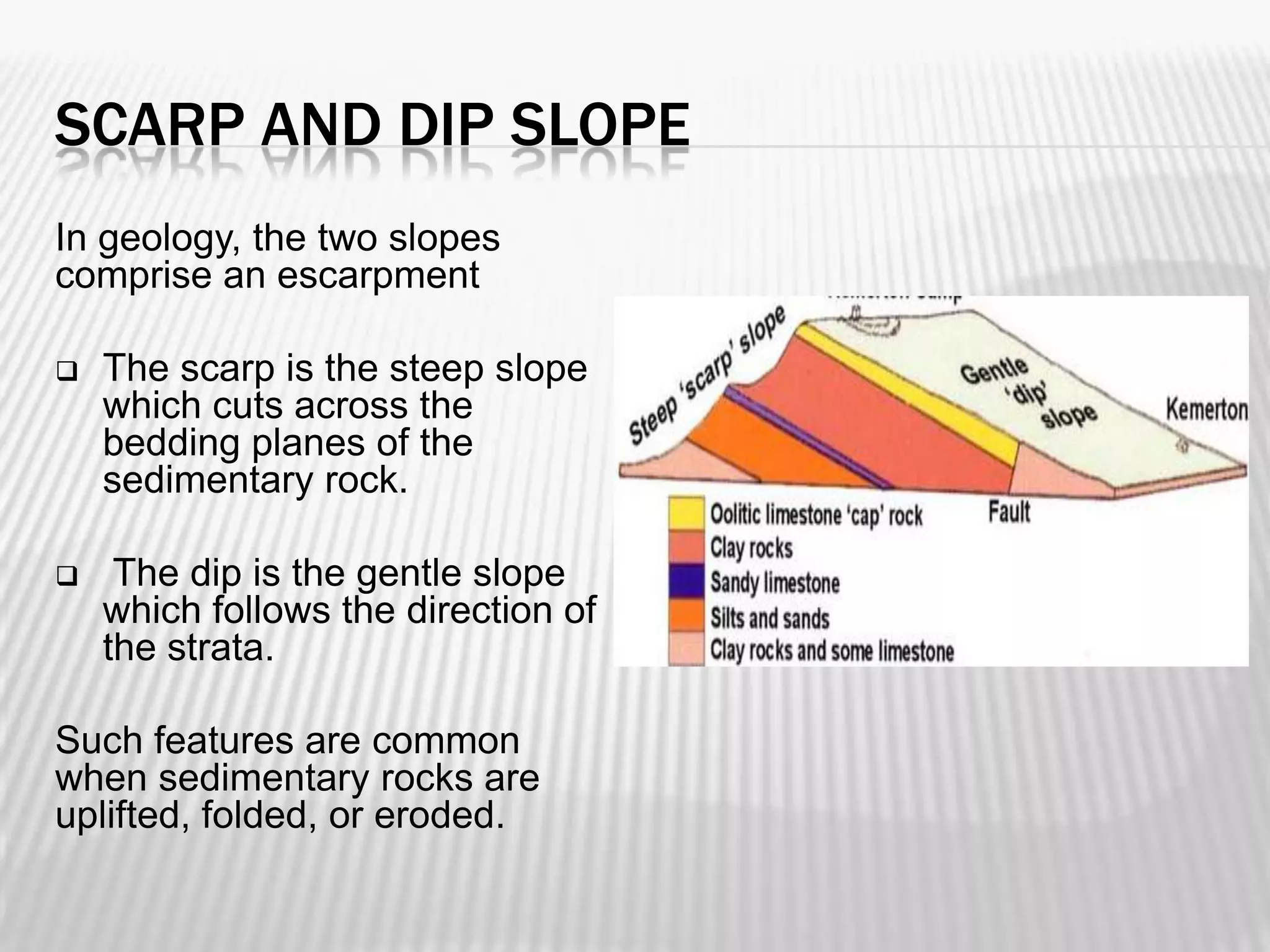 SCARP AND DIP SLOPE
In geology, the two slopes
comprise an escarpment


The scarp is the steep slope
which cuts across the
bedding planes of the
sedimentary rock.



The dip is the gentle slope
which follows the direction of
the strata.

Such features are common
when sedimentary rocks are
uplifted, folded, or eroded.

 