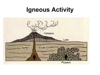 Geomorphological processes