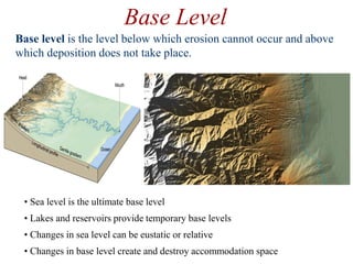 • Sea level is the ultimate base level
• Lakes and reservoirs provide temporary base levels
• Changes in sea level can be eustatic or relative
• Changes in base level create and destroy accommodation space
Base Level
Base level is the level below which erosion cannot occur and above
which deposition does not take place.
 