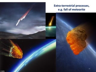 Extra-terrestrial processes,
e.g. fall of meteorite
36
 
