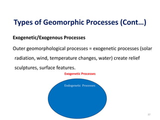 Types of Geomorphic Processes (Cont…)
Exogenetic/Exogenous Processes
Outer geomorphological processes = exogenetic processes (solar
radiation, wind, temperature changes, water) create relief
sculptures, surface features.
Exogenetic Processes
Endogenetic Processes
37
 