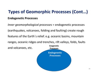 Types of Geomorphic Processes (Cont…)
Endogenetic Processes
Inner geomorphological processes = endogenetic processes
(earthquakes, volcanoes, folding and faulting) create rough
features of the Earth´s relief. e.g. oceanic basins, mountain
ranges, oceanic ridges and trenches, rift valleys, folds, faults
and volcanoes, etc.
Exogenetic
Processes
Endogenetic
Processes
38
 