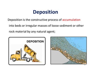 Deposition
Deposition is the constructive process of accumulation
into beds or irregular masses of loose sediment or other
rock material by any natural agent;
45
 