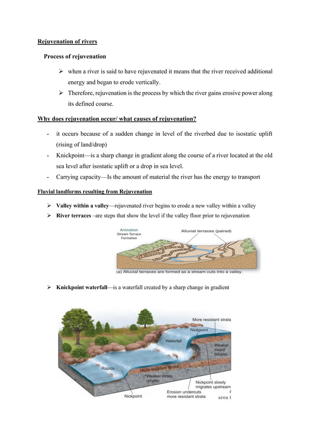 Grade 12 notes (Geomorphology) .pdf