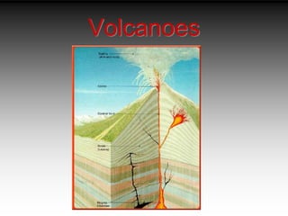 Interior structure & Composition of Earth in detail | PPT