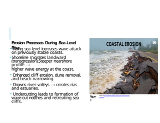 Formation Of Rias Geomorphology Power Point Presentation on Sea level changes in ...