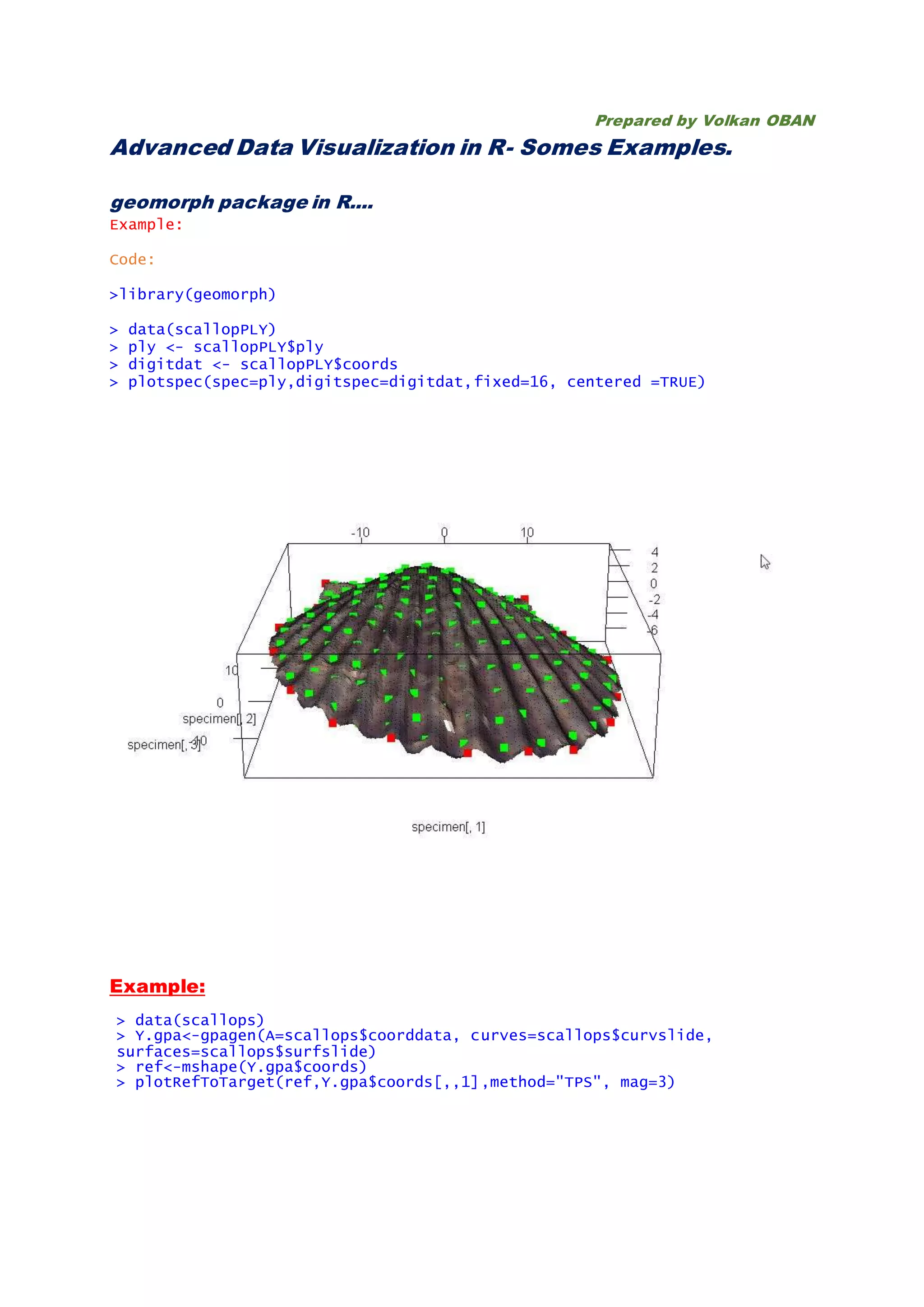 Advanced Data Visualization in R- Somes Examples. | DOCX | Graphics ...