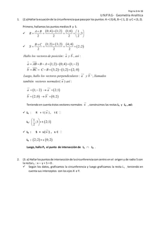 Página 1 de 11
U.N.P.R.G- Geometría Analítica
1. (2.a)Hallarlaecuaciónde la circunferenciaque pasapor los puntos: A = ( 0,4), B = ( 1, 2) y C = (3, 2).
Primero, hallamos los puntos medios R y S.

     0;4 1;2 1;6 1
;3
2 2 2 2
A B
R
  
     
 

     
 
1;2 3;2 4;4
2;2
2 2 2
B C
S

   
: , :Hallo los vectores de posición a y b así
     1;2 0;4 1; 2a AB B A      
     3;2 1;2 2; 0b BC C B     
, : ,
( ) :
Luego hallo los vectores perpendiculares a y b llamados
también vectores normales n así
 
   
   
1; 2 2;1
2;0 0;2
a a
b b


   
  
Teniendo en cuenta éstos vectores normales n , construimos las rectas L1 y L2 , así:
 L1 : R + t ( n ) , t Є
L1:
1
;3
2
 
 
 
+ t  2;1
 L2 : S + s ( n ) , s Є
L2 :  2;2 + s  0;2
Luego, hallo P0 el punto de intersección de L1  L2 .
2. (3. a) Hallarlospuntosde intersecciónde lacircunferenciaconcentro en el origen y de radio 5 con
la recta L1 : x – y + 5 = 0 .
 Según los datos, graficamos la circunferencia y luego graficamos la recta L1 , teniendo en
cuenta sus interceptos con los ejes X e Y.
 