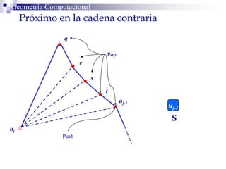 Geometría Computacional
Próximo en la cadena contraria
t
s
r
q
uj
uj-1
Pop
Push
uj-1
S
 