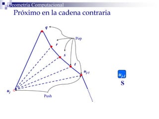 Geometría Computacional
Próximo en la cadena contraria
t
s
r
q
uj
uj-1
Pop
Push
uj-1
S
 