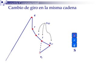 Geometría Computacional
Cambio de giro en la misma cadena
uj-1
t
s
r
q
uj
q
r
s
S
Pop
 