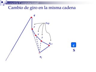 Geometría Computacional
Cambio de giro en la misma cadena
uj-1
t
s
r
q
uj
q
S
Pop
 