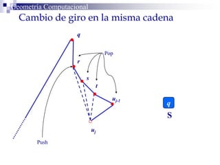 Geometría Computacional
Cambio de giro en la misma cadena
uj-1
t
s
r
q
uj
q
S
Pop
Push
 