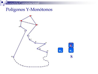 Polígonos Y-Monótonos
Geometría Computacional
u1
u2
S
u3
 