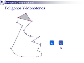 Polígonos Y-Monótonos
Geometría Computacional
u1
S
u3
 