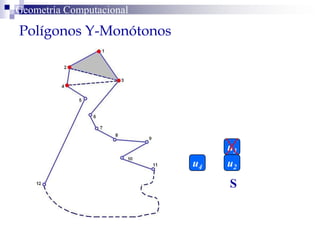 Polígonos Y-Monótonos
Geometría Computacional
u4
S
u3
u2
 