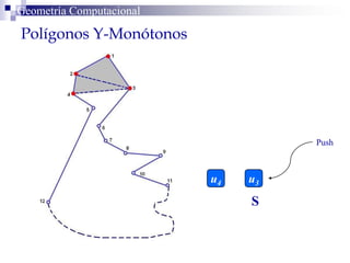 Polígonos Y-Monótonos
Geometría Computacional
u4
S
u3
Push
 