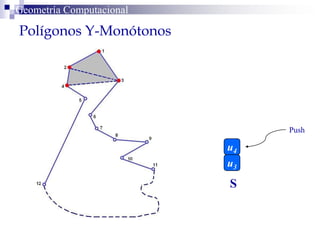 Polígonos Y-Monótonos
Geometría Computacional
u4
S
u3
Push
 