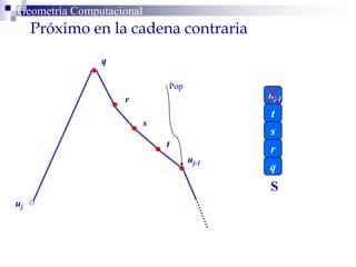 Geometría Computacional
Próximo en la cadena contraria
t
s
r
q
uj
uj-1
Pop
q
r
s
t
uj-1
S
 