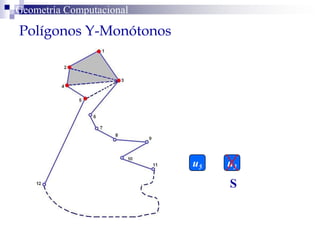 Polígonos Y-Monótonos
Geometría Computacional
S
u3u5
 