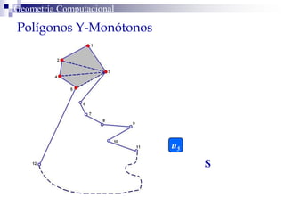 Polígonos Y-Monótonos
Geometría Computacional
S
u5
 