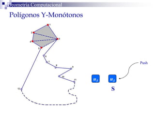 Polígonos Y-Monótonos
Geometría Computacional
S
u5 u3
Push
 