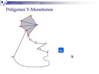 Polígonos Y-Monótonos
Geometría Computacional
S
u6
 