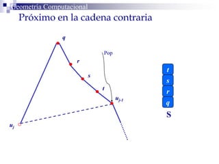 Geometría Computacional
Próximo en la cadena contraria
t
s
r
q
uj
uj-1
Pop
q
r
s
t
S
 
