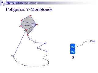 Polígonos Y-Monótonos
Geometría Computacional
S
u5
Push
u6
 