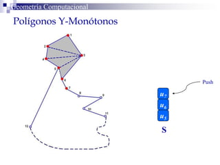 Polígonos Y-Monótonos
Geometría Computacional
S
u5
u6
u7
Push
 