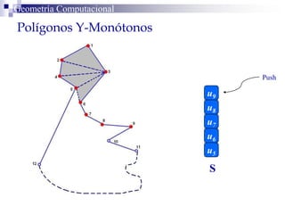 Polígonos Y-Monótonos
Geometría Computacional
S
u5
u6
u7
u8
u9
Push
 