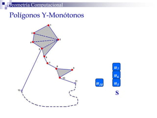 Polígonos Y-Monótonos
Geometría Computacional
S
u5
u6
u7
u10
 