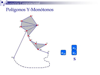 Polígonos Y-Monótonos
Geometría Computacional
S
u5
u6
u10
 