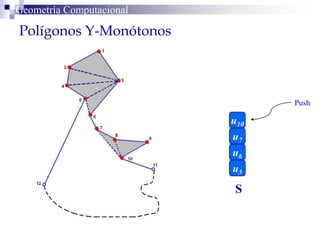 Polígonos Y-Monótonos
Geometría Computacional
S
u5
u6
u10
Push
u7
 