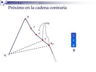 Geometría Computacional
Próximo en la cadena contraria
t
s
r
q
uj
uj-1
Pop
q
r
s
S
 