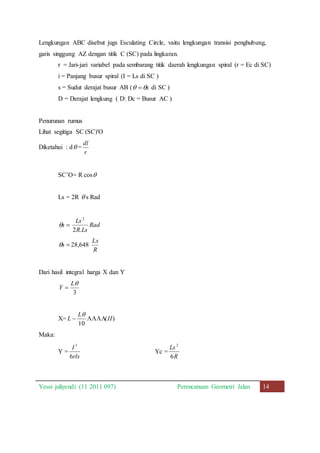 Lengkungan ABC disebut jugs Esculating Circle, vaitu lengkungan transisi penghubung, 
garis singgung AZ dengan titik C (SC) pada lingkaran. 
r = Jari-jari variabel pada sembarang titik daerah lengkungan spiral (r = Ec di SC) 
i = Panjang busur spiral (I = Ls di SC ) 
s = Sudut derajat busur AB ( s    di SC ) 
D = Derajat lengkung ( D: Dc = Busur AC ) 
Penurunan rumus 
Lihat segitiga SC (SC)'O 
Diketahui : d = 
dl 
r 
SC’O= R cos 
Ls = 2R s Rad 
Ls 
2 . 
2 
 s  Rad 
R Ls 
 s  28,648 
Ls 
R 
Dari hasil integral harga X dan Y 
L 
3 
Y  
L 
 
X= L   
( ) 
10 
II 
Maka: 
Y = 
I 
6 
3 
rls 
Yc = 
Ls 
6 
2 
R 
Yessi juliyendi (11 2011 097) Perencanaan Geometri Jalan 14 
 
