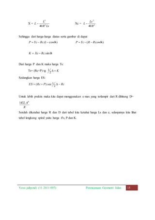X = 
3 
L 
 Xc = 
L 2 
R Ls 
40 
2 
2 
Ls 
40R 
L  
Sehingga dari harga-harga diatas serta gambar di dapat 
P  Yc Rc.(1 coss) P  Yc (R  Rcoss) 
K  Xc Rc.sins 
Dari harga P dan K maka harga Ts: 
1 
Ts= (Rc+P) tg K   
2 
Sedangkan harga ES: 
( ).sec 1 
ES  Rc  P   Rc 
2 
Untuk lebih praktis maka kita dapat menggunakan e max yang terlampir dari R dihitung D= 
0 1432 ,4 
R 
Setelah diketahui harga R dan D dari tabel kita ketahui harga Ls dan e, selanjutnya kita lihat 
tabel lengkung spiral yaitu harga s, P dan K. 
Yessi juliyendi (11 2011 097) Perencanaan Geometri Jalan 15 
 