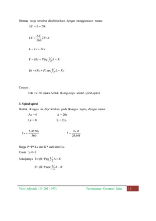 Dimana harga tersebut disubtitusikan dengan menggunakan rumus: 
C  
s 
Rc 
    
C 
LC 
 
 
2 
2 . 
. 
360 
L  Lc  
2 
Ls 
 
( ) 1 
T  Rc  P tg   
K 
2 
( ) sec 1 
Es  Rc  P   
Rc 
2 
Catatan : 
Bila Lc 20, maka bentuk likungannya adalah spiral-spiral. 
3. Spiral-spiral 
Bentuk tikungan ini diperkirakan pada tikungan tajam, dengan rumus: 
Ac = 0  = 20s 
Lc = 0 L = 2Ls 
2  
R.20s 
360 
Ls 
 
0s.R 
28,648 
L  
Harga P=P*.Ls dan K* dari tabel Ls 
Untuk Ls 0=1 
1 
Selanjutnya Ts=(R+P)tg   K 
2 
1 
E= (R+P)sec   R 
2 
Yessi juliyendi (11 2011 097) Perencanaan Geometri Jalan 16 
 