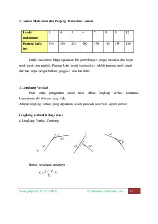 2. Landai Maksimum dan Panjang Maksimum Landai 
Landai 
maksimum 
3 4 5 6 7 8 9 12 
Panjang kritis 
(m) 
480 330 250 200 170 150 135 120 
Landai maksimum biaya digunakan bila pertimbangan sangat memaksa dan hanya 
untuk jarak yang pendek. Panjang kritis landai dimaksudkan adalah panjang masih dapat 
diterima tanpa mengakibatkan gangguan arus lalu lintas. 
3. Lengkung Vertikal 
Pada setiap penggantian landai harus dibuat lengkung vertikal keamanan, 
kenyamanan dan drainase yang balk. 
Adapun lengkung vertikal yang digunakan adalah parabola sederhana seperti gambar. 
Lengkung vertikal terbagi atas : 
a. Lengkung Vertikal Cembung 
Bentuk persamaan umumnya : 
q  
q 
2 1 2 
Y 
 
1 2 
X 
L 
Yessi juliyendi (11 2011 097) Perencanaan Geometri Jalan 22 
 