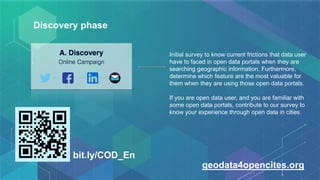 Discovery phase
Initial survey to know current frictions that data user
have to faced in open data portals when they are
searching geographic information. Furthermore,
determine which feature are the most valuable for
them when they are using those open data portals.
If you are open data user, and you are familiar with
some open data portals, contribute to our survey to
know your experience through open data in cities
bit.ly/COD_En
geodata4opencites.org
 