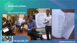 Discovery phase
Data consumer (Users):
• Types of users.
• Their needs.
• Challenges that they have to faced (Frictions)
bit.ly/COD_En geodata4opencites.org
How we can involve them?
• Integrator Potential (API)
• Maturity level
• Ambassador (Entrepreneurship)
• Availability
• Categories….or perhaps Common goals.
 
