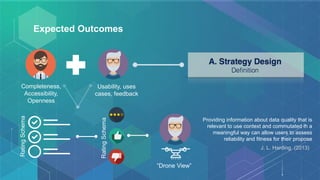Expected Outcomes
Completeness,
Accessibility,
Openness
Usability, uses
cases, feedback
RatingSchema
“Drone View”
RatingSchema
Providing information about data quality that is
relevant to use context and commutated in a
meaningful way can allow users to assess
reliability and fitness for their propose
J. L. Harding. (2013)
 