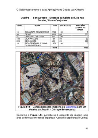 O Geoprocessamento e suas Aplicações na Gestão das Cidades


      Quadro I – Bonsucesso – Situação da Coleta de Lixo nas
                    Favelas, Vilas e Conjuntos

CGVIL             NOME              POP    COLETA(%)    POP NÃO
                                                       ATEND. NA
                                                         BACIA
10       CONJUNTO BONSUCESSO       2244    100                   0
36       CEMIG                     5000    85                  750
27       CONJUNTO BETANIA          265     100                   0
183      VILA PARAISO              194     80                   39
223      BERNADETE                 500     20                  400
16       ALTA TENSAO I, II, NOVA   1870    100                   0
         DAS INDÚSTRIAS
                                   10073                       1189




 Figura I.14 – Composição das imagens do Vist@érea com um
           detalhe da Área III – Córrego Bonsucesso

Conforme a Figura I.14, percebe-se à esquerda da imagem uma
área de favelas em franca expansão (Conjunto Esperança e Cemig)



                                                                   49
 