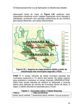 O Geoprocessamento e suas Aplicações na Gestão das Cidades


observação direta do mapa na Figura I.32, podemos fazer
importantes inferências como: cidades importantes como Uberaba e
Uberlândia, contribuem com parcelas substantivas do seu território
para bacias diferentes, com pesos diferenciados.




   Figura I.32 – Aspecto do mapa temático obtido a partir da
        classificação dos municípios segundo o Peso.

FASE 7: A versão reduzida da tabela considera parcelas dos
municípios superiores a 1% dentro das bacias. Na tabela original,
essa grandeza é expressa no campo chamado AREARELATIVA2.
Sobre esta versão reduzida do relatório foi elaborada a consulta
abaixo para dedução do número de municípios dentro da bacia. A
seguir, a tabela reduzida foi exportada para o Excel.

          Tabela 5 – Consultas sobre a Tabela Reduzida
TABELA:               TABELAS GERADAS
MUNIC_BACIA_PARANÁ    MUNICIPIOS_BACIA_PARANA.* (consulta acréscimo)




                                                                  98
 